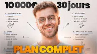 Miniature : 10K€ avec du coaching en 30 jours ?