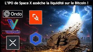 Miniature : Actu crypto et économique n°179 (Bitcoin, Vechain, ONDO, PLUME, chainlink, XRP)