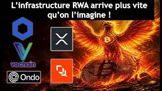Miniature : Actu crypto et économique n°176 (Bitcoin, Vechain, ONDO, PLUME, chainlink, XRP)