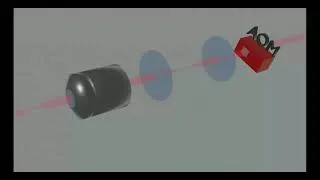 Miniature : [LuMIn] Nanothermodynamique  avec une nanoparticule en lévitation optique