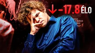 Miniature : Est-ce la fin de l'ère Magnus Carlsen ?