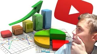 Miniature : MES STATISTIQUES YOUTUBE ! (Je vous dévoile tout)