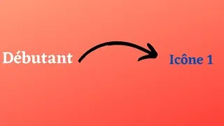 Miniature : comment monter rapidement icône