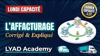 Miniature : Lundi Capacité –  : L’affacturage expliqué simplement (question type examen corrigée) - 20 avril