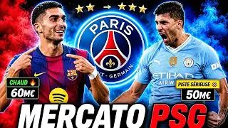 Miniature : MERCATO PSG 🔴🔵 Rodri, Ferran Torres 🇪🇸 Et si Paris nous préparait une ÉNORME surprise ? 👀