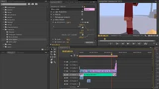 Miniature : Making of !