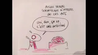 Miniature : Lyon Science 2021 - Dessins de la Session 3