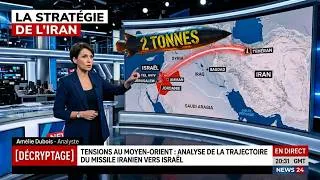 Miniature : [DÉCRYPTAGE] Le Plan Secret de L'IRAN Pour Briser ISRAËL de l'Intérieur