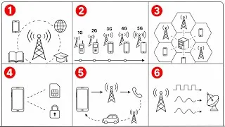 Miniature : Tout le Réseau Mobile Expliqué en 1H (5G, BTS, GSM, SIM…)
