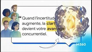Miniature : Tarifs douaniers américains 2026 : protéger vos équipes et votre culture PME