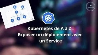 Miniature : Kubernetes de A à Z #3 : Exposer un déploiement avec un Service