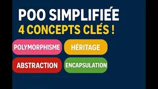 Miniature : La Programmation Orientée Objet simplifiée : 4 concepts clés à connaître