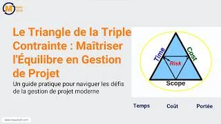 Miniature : Le Triangle de Fer : Maîtriser la Gestion de Projet (Clair et professionnel)