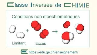 Miniature : 1K2D Conditions non stoechiométriques (classe inversée)