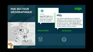 Miniature : A qui s'adresse Sage 1000 ? Logiciel de gestion financière