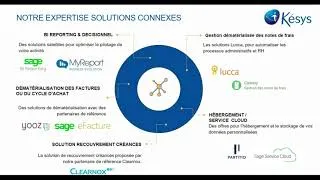 Miniature : Les solutions connectées à Sage FRP 1000 version 9