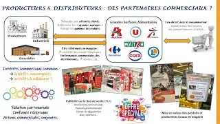 Miniature : Producteurs | Distributeurs : quelles relations entretiennent ils ?