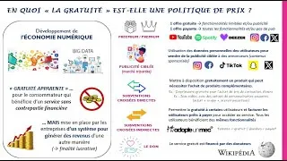 Miniature : En quoi le prix est-il [aussi] une question de stratégie ?