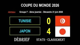 Miniature : Débrief TUNISIE - JAPON : 0-4 - 2ème journée Groupe F Coupe du Monde 2026