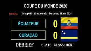 Miniature : Débrief ÉQUATEUR - CURAÇAO : 0-0 - 2ème journée Groupe E Coupe du Monde 2026