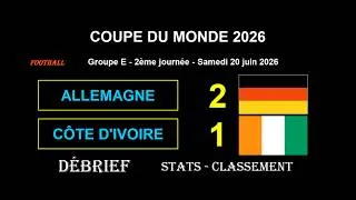 Miniature : Débrief ALLEMAGNE - CÔTE D'IVOIRE : 2-1 - 2ème journée Groupe E Coupe du Monde 2026