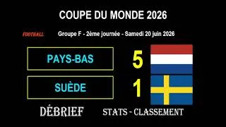 Miniature : Débrief PAYS-BAS - SUÈDE : 5-1 - 2ème journée Groupe F Coupe du Monde 2026