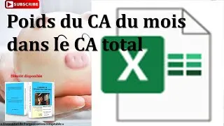 Miniature : Comment calculer le poids du chiffre d'affaire d'une période donnée dans le chiffre d'affaire global