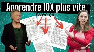 Miniature : Ces 02 scientifiques ont résolu le problème de l'apprentissage accéléré