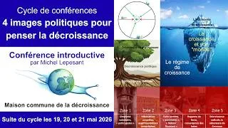 Miniature : Conférence introductive : 4 images politiques pour penser la décroissance