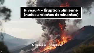 Miniature : Top 5 des volcans les plus dangereux : du calme à la catastrophe qui glace le sang