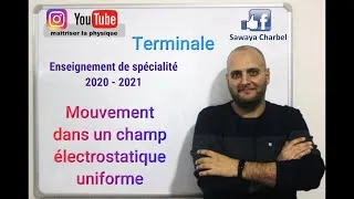 Miniature : mouvement dans un champ électrostatique uniforme