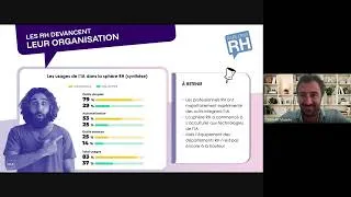 Miniature : Webinar "Baromètre RH & IA 2025 : Tendances, insights & Audio IA" - avec majelan X & Parlons RH