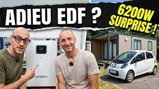 Miniature : Autonomie Totale : On teste l'Aferiy PH062 !