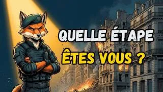 Miniature : Les signaux de fragilité du système : guide d'analyse et de préparation en 5 étapes