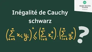 Miniature : Inégalité de CAUCHY SCHWARZ. Exercices corrigés sur  l'inégalité de Cauchy Schwarz (Partie 2)