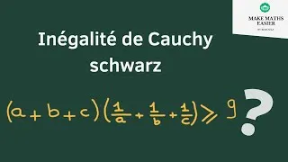 Miniature : Inégalité de CAUCHY SCHWARZ. Comment démontrer l'inégalité de Cauchy Schwarz?(avec exercice corrigé)