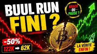 Miniature : Le Bull Run Est il Fini ou en Pause  Voici ce que disent vraiment les chiffres.