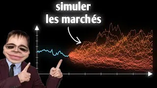 Miniature : L'équation qui génère des TRILLIONS (Black-Scholes)
