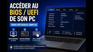 Miniature : Accéder au BIOS ou à l'UEFI de son PC (3 m