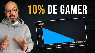Miniature : Pourquoi tu ne sors pas tes jeux vidéo (et comment changer ça)