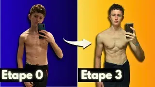 Miniature : 3 Étapes Simples Pour Se Muscler En Tant Qu’ado