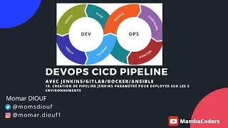 Miniature : DevOps CICD pipeline 16/17 - Creation de pipeline Paramétré pour deployer sur les 3 Env | Tutofr