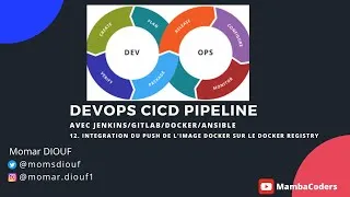 Miniature : DevOps CICD pipeline 12/17 - integration du push de l'image docker sur le docker Registry  | Tuto fr