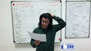 Miniature : Comptabilité financiére 2 - Correction exercice 1 Série d'application 1 Ch.Perso
