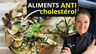 Miniature : Maîtriser son CHOLESTEROL avec un régime alimentaire équilibré, c'est tout à fait possible !