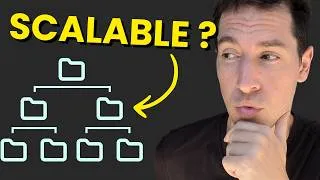 Miniature : Comment j'organise mon code en Next.js (+ boilerplate offert)
