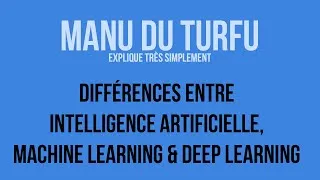 Miniature : Différences entre Intelligence Artificielle, Machine Learning et Deep Learning