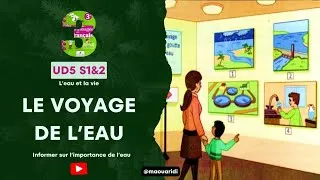 Miniature : mes apprenisages: dialogue Le voyage de l’eau UD5