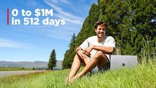 Miniature : I documented my SaaS journey to $20K MRR