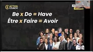 Miniature : la formule du succès : Être x Faire = Avoir